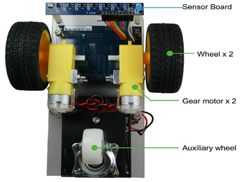 Terasic Technologies A-Cute Car Line Following Robot
